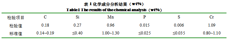 泰興減速機(jī),減速機(jī),泰興減速機(jī)廠,江蘇泰強(qiáng)減速機(jī)有限公司