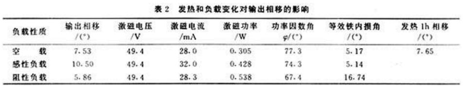泰興減速機(jī),減速機(jī),泰興減速機(jī)廠(chǎng),江蘇泰強(qiáng)減速機(jī)有限公司