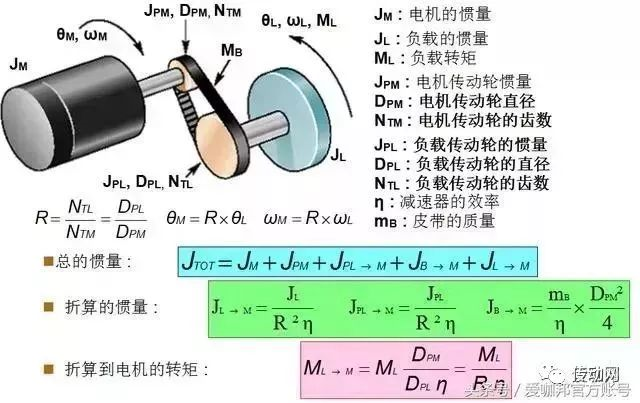 泰興減速機(jī),減速機(jī),泰興減速機(jī)廠,江蘇泰強減速機(jī)有限公司
