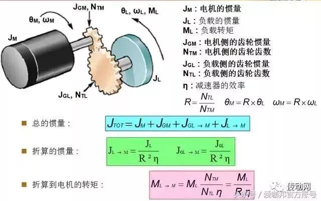 泰興減速機(jī),減速機(jī),泰興減速機(jī)廠,江蘇泰強減速機(jī)有限公司