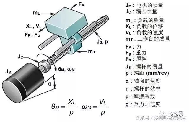 泰興減速機(jī),減速機(jī),泰興減速機(jī)廠,江蘇泰強減速機(jī)有限公司