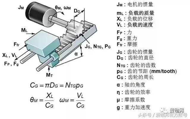 泰興減速機(jī),減速機(jī),泰興減速機(jī)廠,江蘇泰強減速機(jī)有限公司